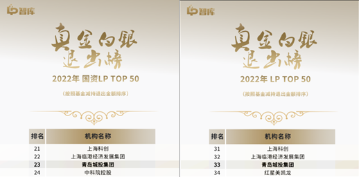 青岛万搏官方网页版-万搏（中国）_万搏（中国）集团蝉联“LP真金白银退出榜”TOP 50